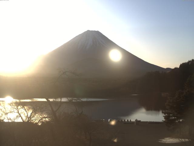 精進湖からの富士山