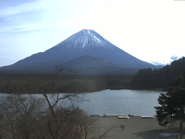 精進湖からの富士山