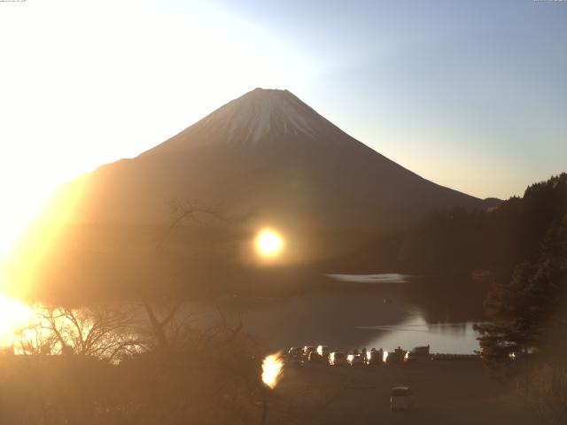 精進湖からの富士山