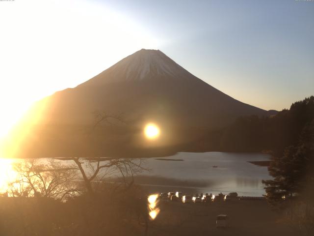 精進湖からの富士山