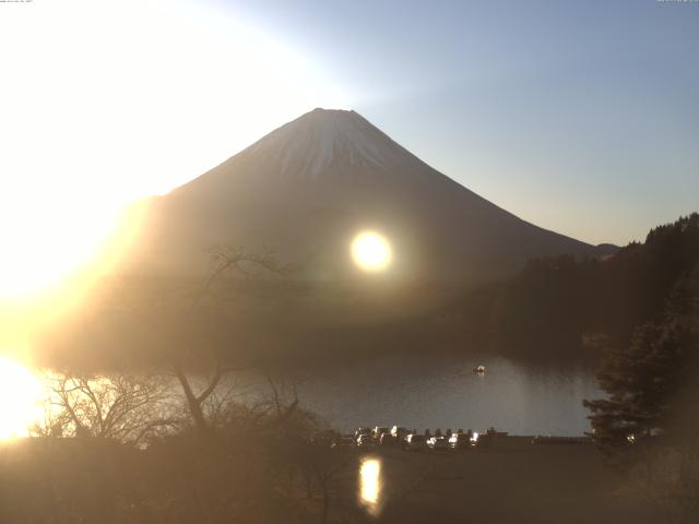 精進湖からの富士山