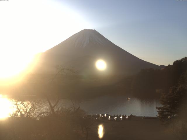 精進湖からの富士山