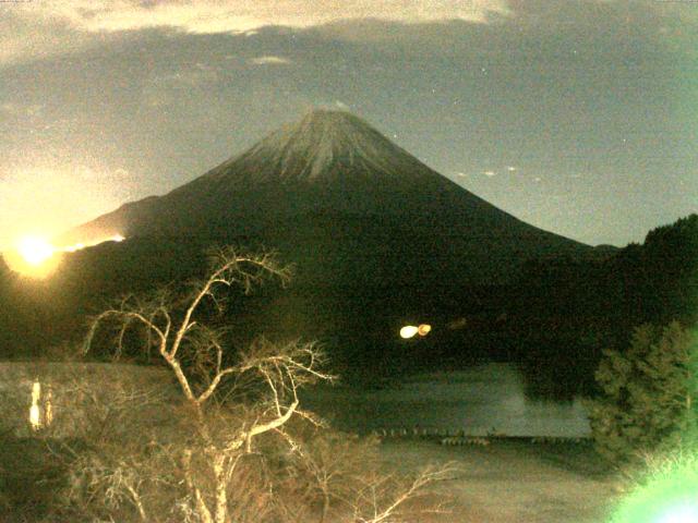 精進湖からの富士山