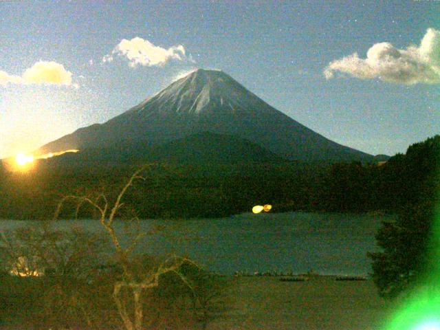 精進湖からの富士山