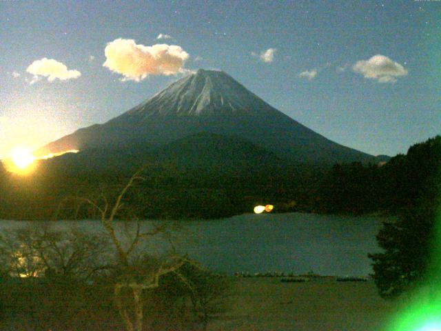 精進湖からの富士山