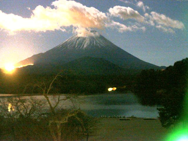 精進湖からの富士山