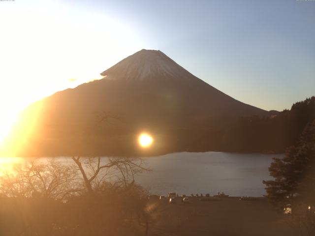 精進湖からの富士山