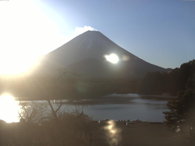 精進湖からの富士山