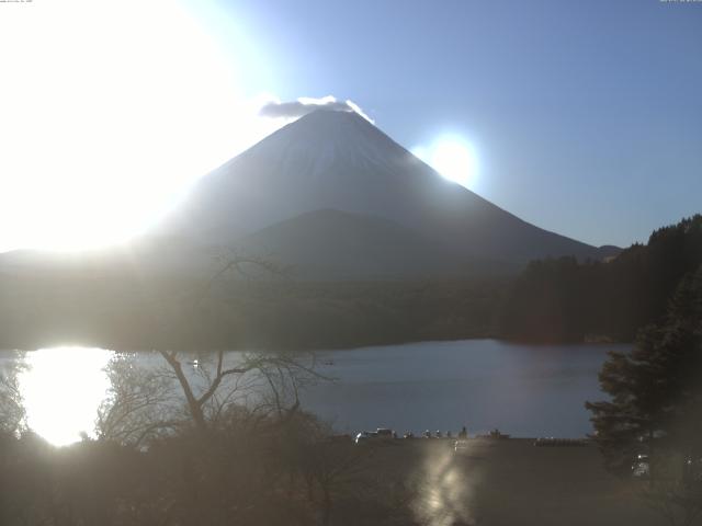 精進湖からの富士山