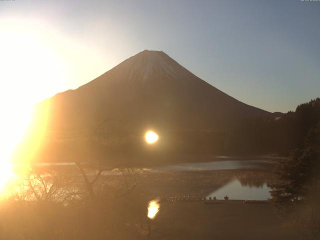 精進湖からの富士山