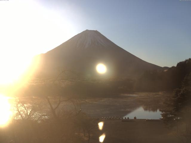 精進湖からの富士山