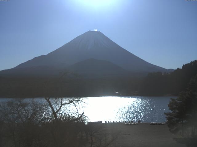 精進湖からの富士山