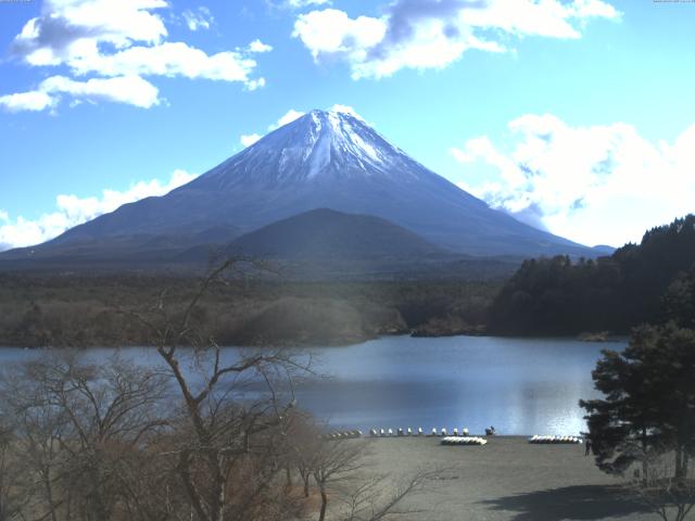 精進湖からの富士山