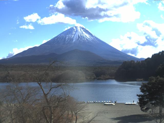 精進湖からの富士山