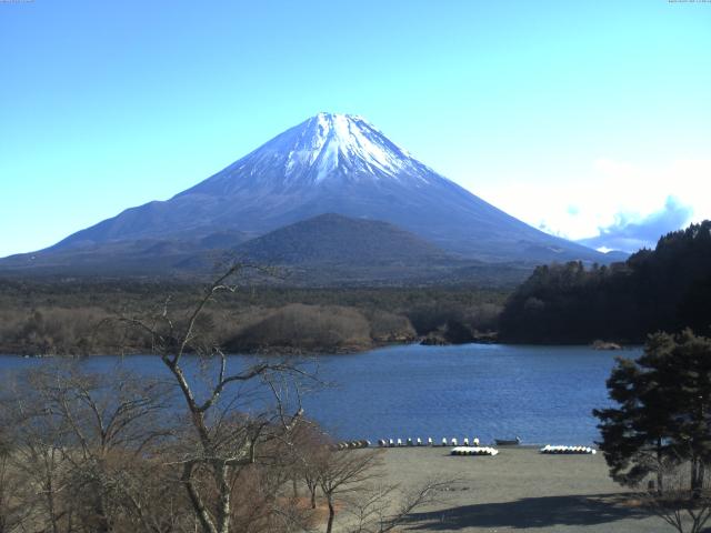 精進湖からの富士山