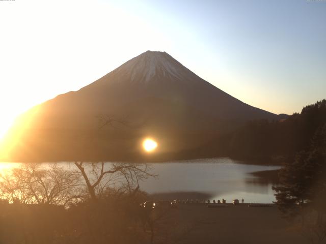 精進湖からの富士山