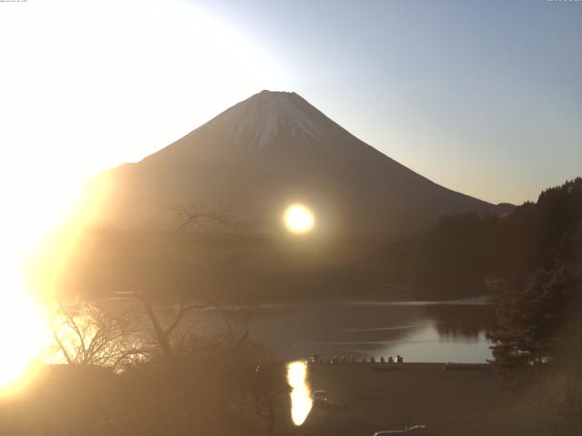 精進湖からの富士山