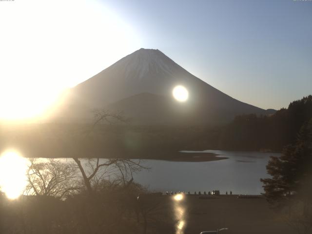 精進湖からの富士山