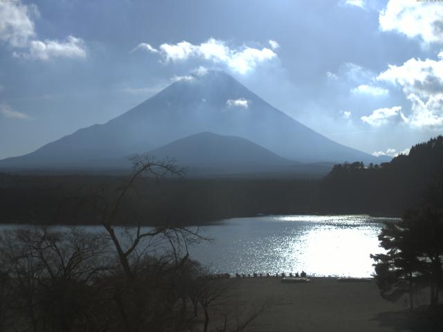 精進湖からの富士山