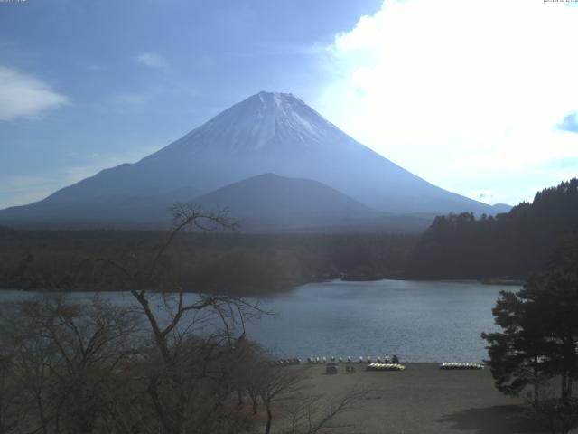 精進湖からの富士山