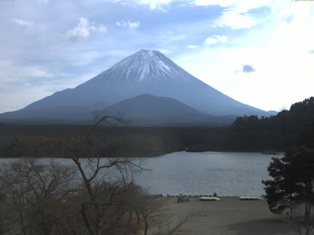 精進湖からの富士山