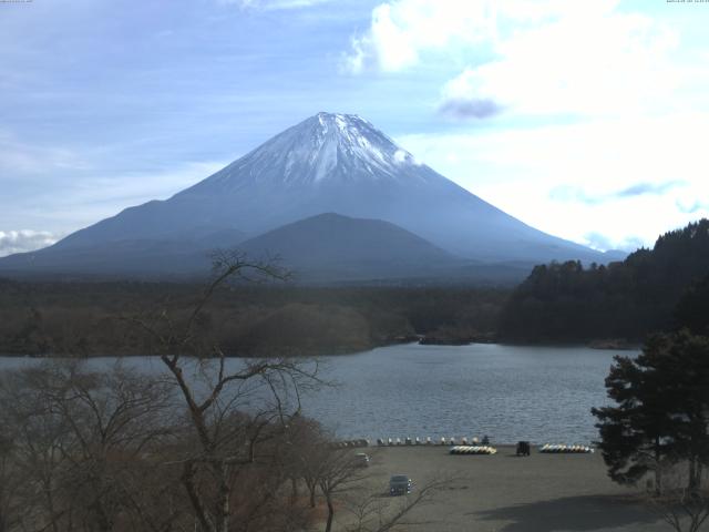 精進湖からの富士山