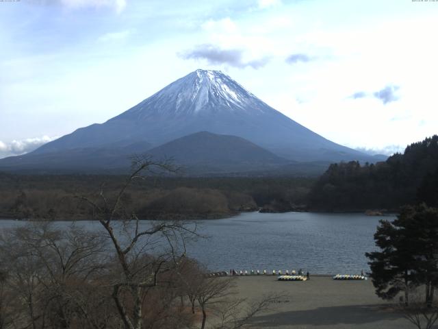 精進湖からの富士山