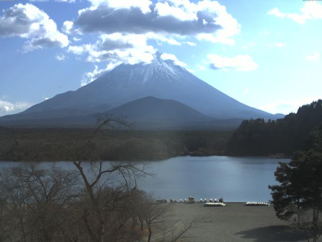 精進湖からの富士山