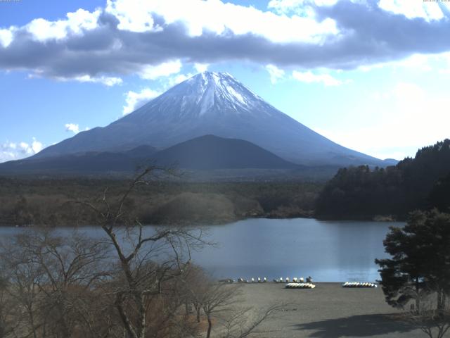 精進湖からの富士山