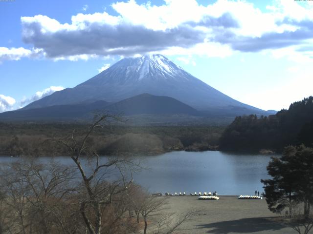 精進湖からの富士山