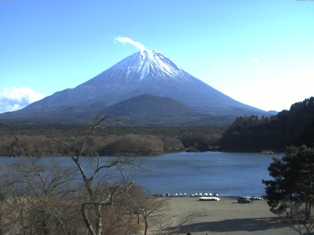 精進湖からの富士山