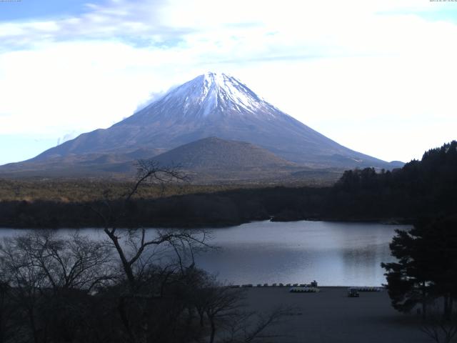 精進湖からの富士山