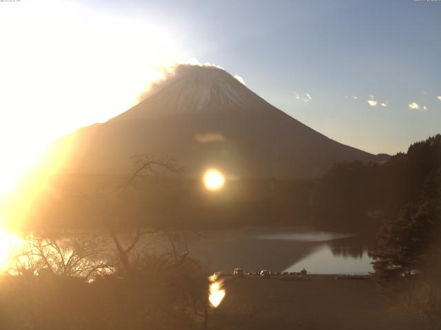 精進湖からの富士山