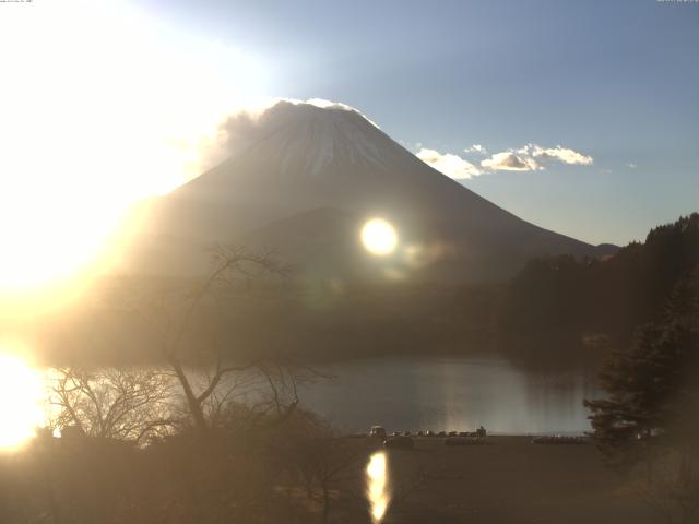 精進湖からの富士山