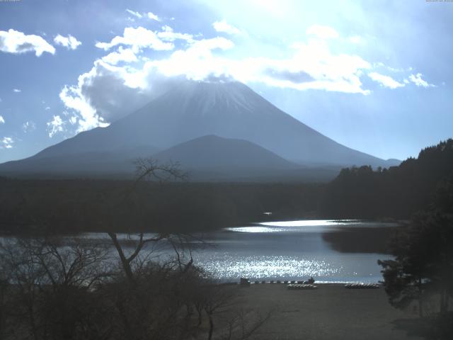 精進湖からの富士山