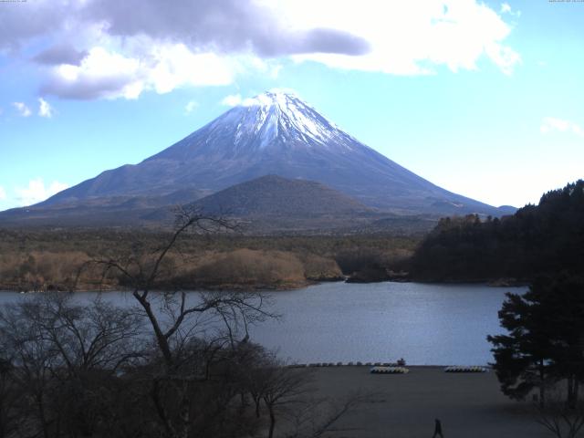 精進湖からの富士山