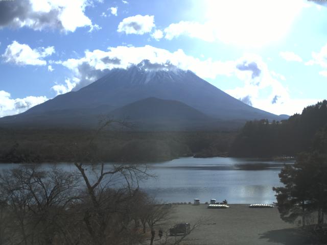 精進湖からの富士山