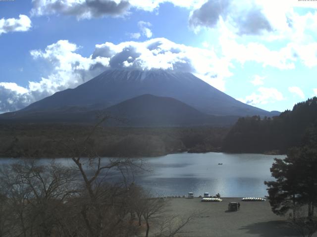 精進湖からの富士山