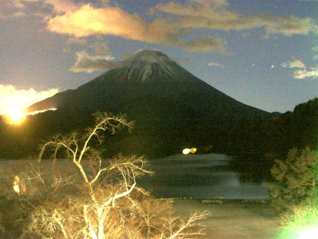 精進湖からの富士山