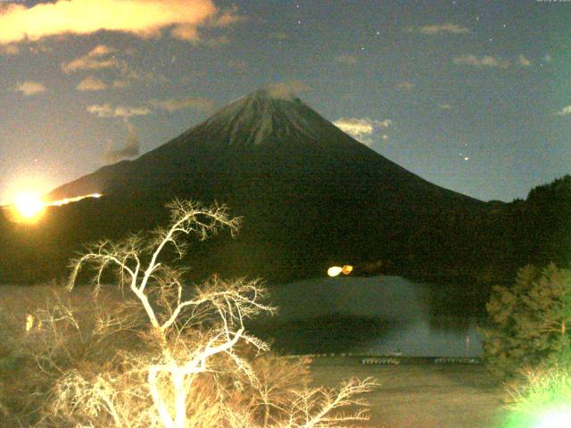 精進湖からの富士山