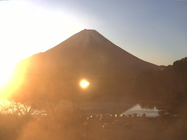 精進湖からの富士山