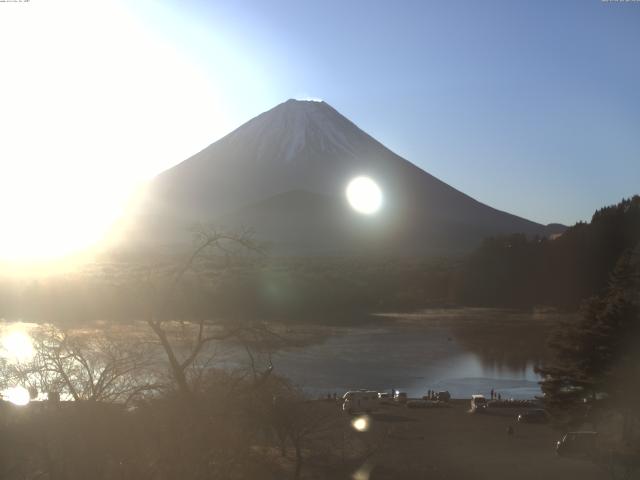 精進湖からの富士山