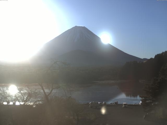 精進湖からの富士山