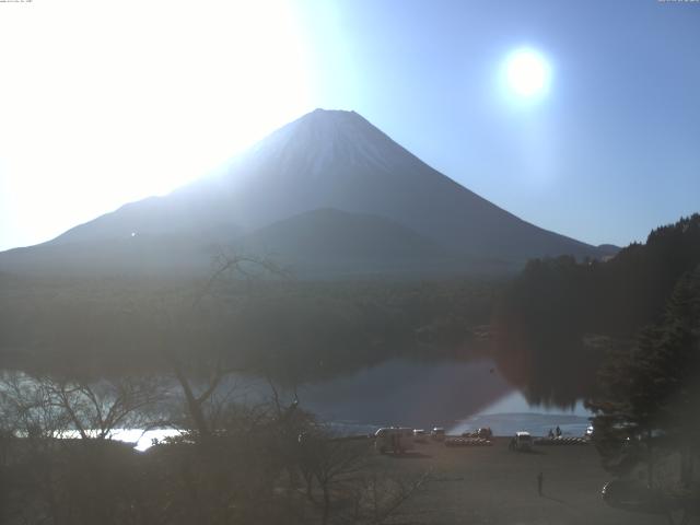 精進湖からの富士山