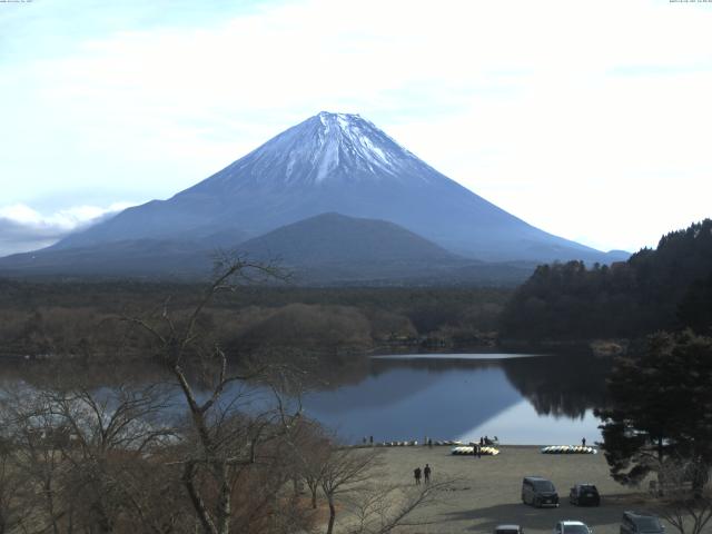 精進湖からの富士山