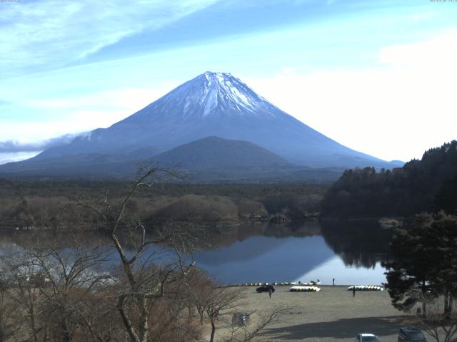 精進湖からの富士山