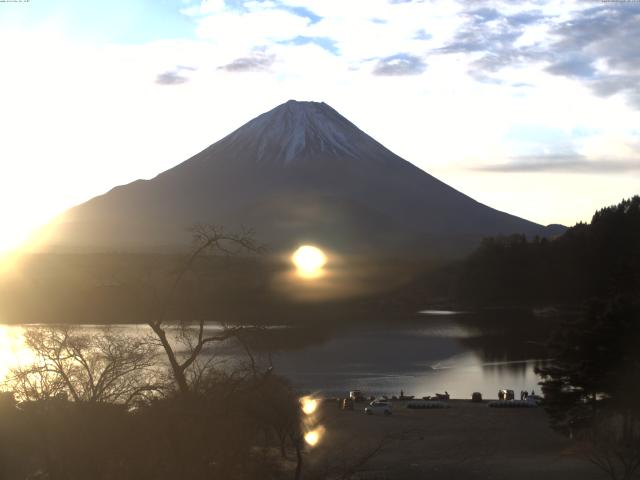 精進湖からの富士山