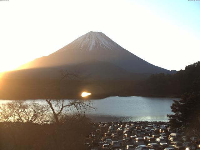 精進湖からの富士山