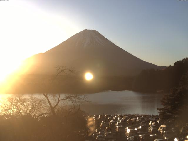 精進湖からの富士山