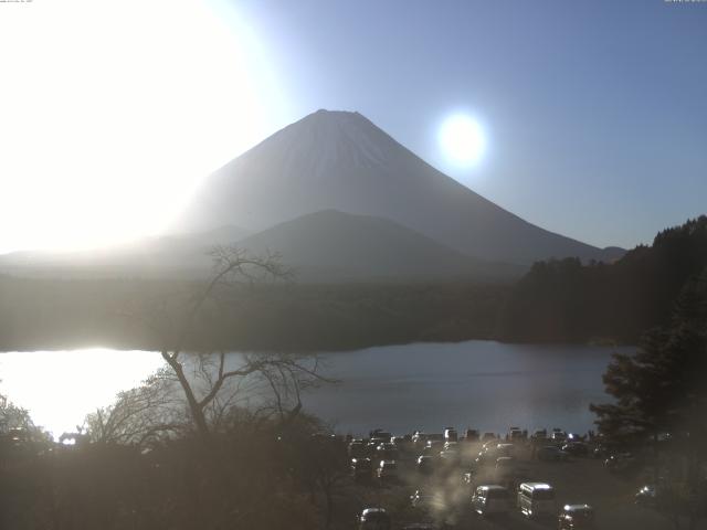 精進湖からの富士山